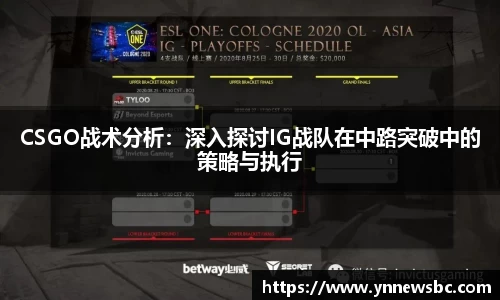 CSGO战术分析:深入探讨IG战队在中路突破中的策略与执行